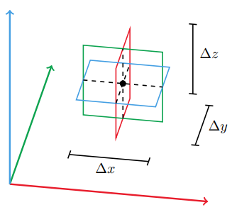 3D_curl_1