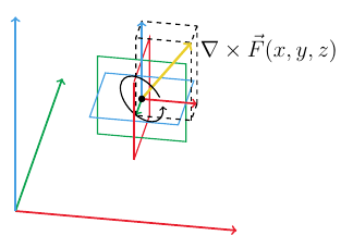 3D_curl_3