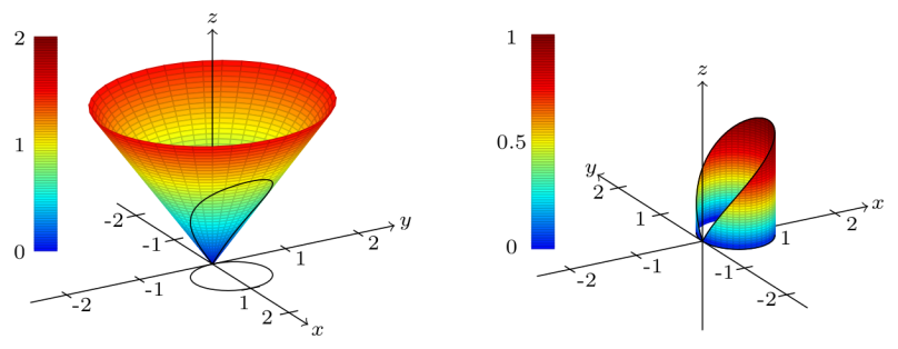 cone_over_circle_small